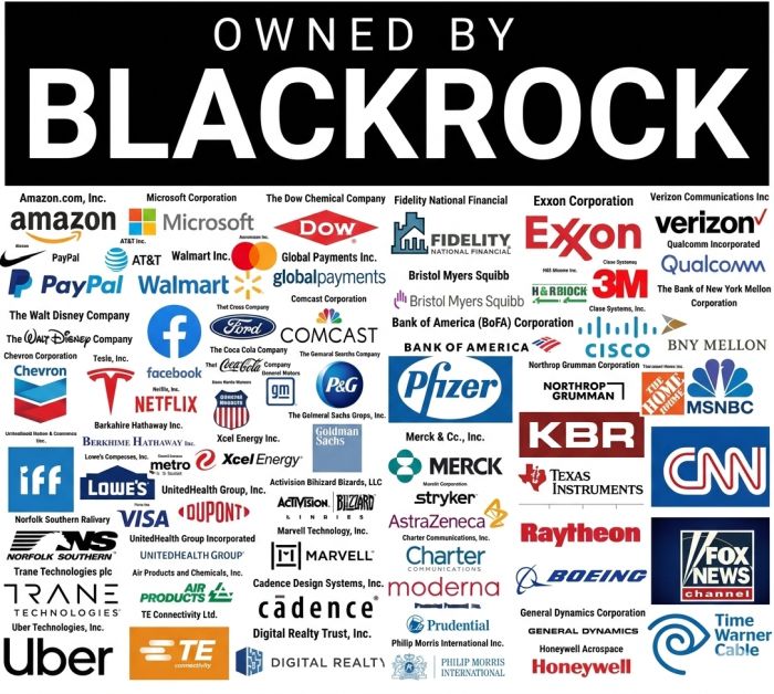 Owned by BlackRock (Власність BlackRock)